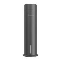 Scent Diffuser Starter Kit