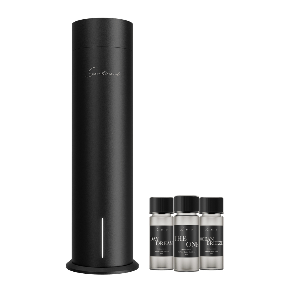 FREQUENTLY ASKED QUESTIONS – Scentiment