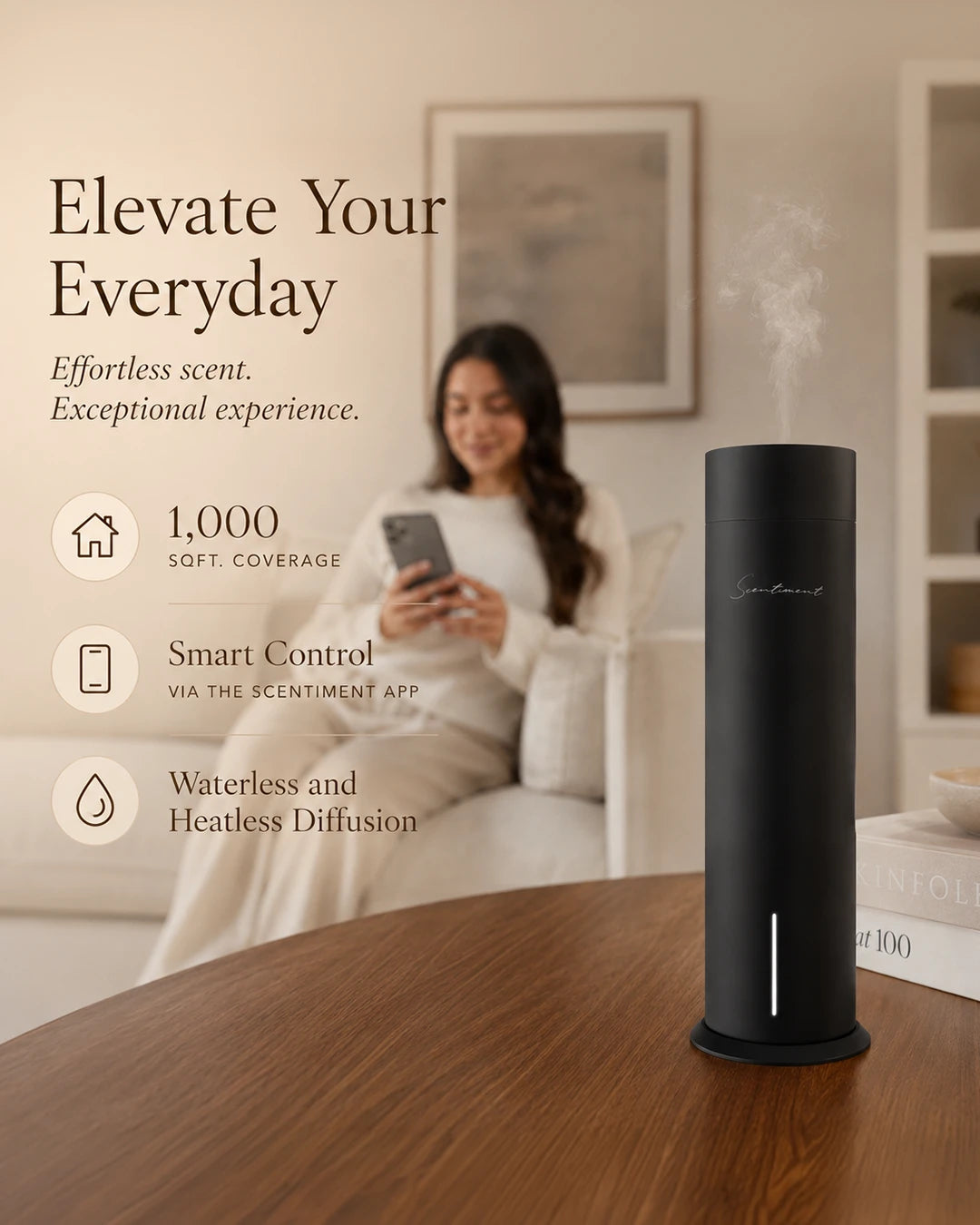 SCENTIMENT　7sec ギフトボックス Scentiment Diffuser Air 2 Discovery Kit | 3 Luxury Hotel Scents