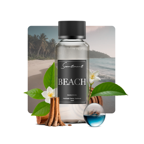 Beach Therapy Fragrance inspired by Australia