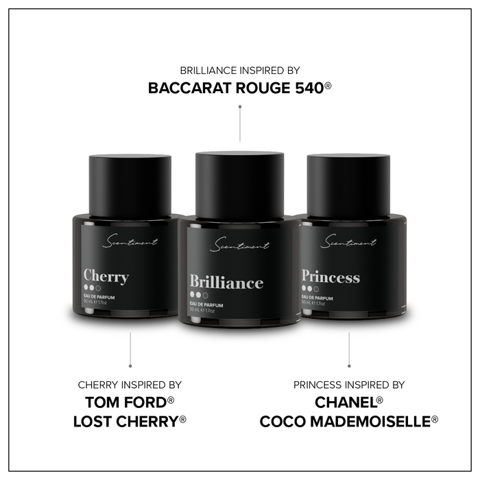 最大80％OFF - 『在庫ロス売買マーケット』 Scentiment_Fragrance_Points_Gr その他